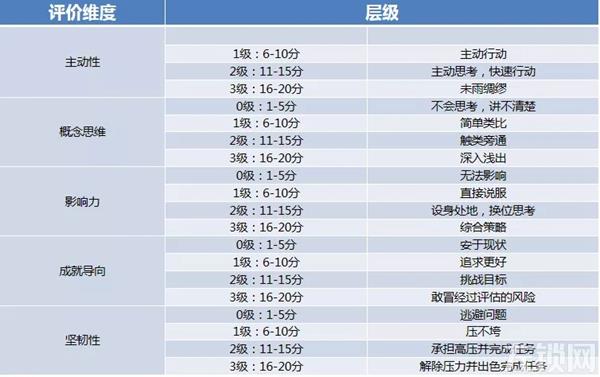 名门静音：资源共享互利共赢 中山市河南商会交流活动落下帷幕