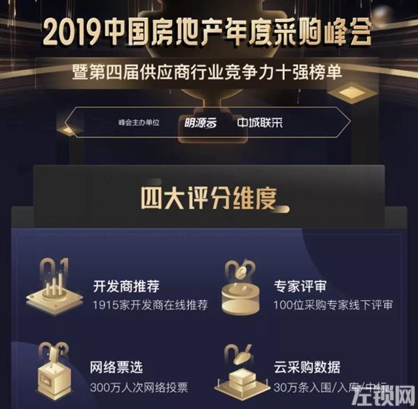 多玛凯拔荣膺2019年度中国房地产智能锁竞争力十强供应商