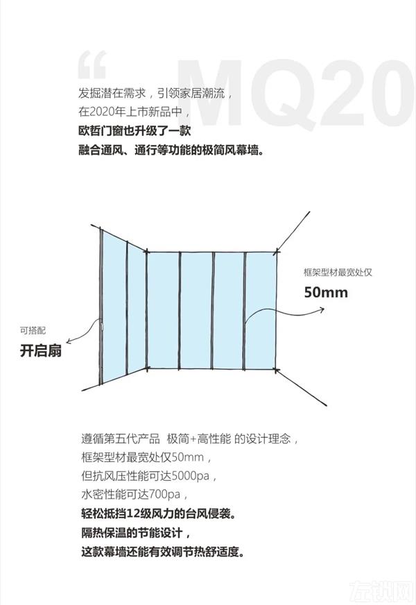 欧哲门窗：众多顶级设计师的秘密武器，你的豪宅有吗？