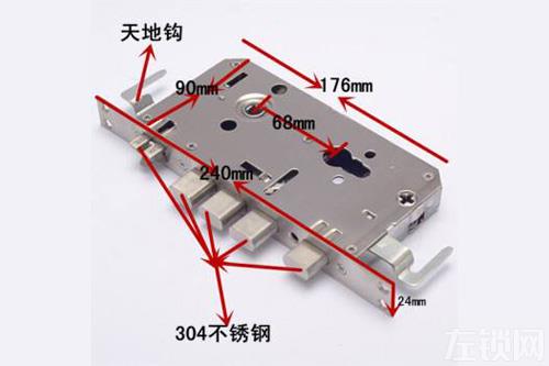 什么是天地钩？智能锁是否要装天地钩？