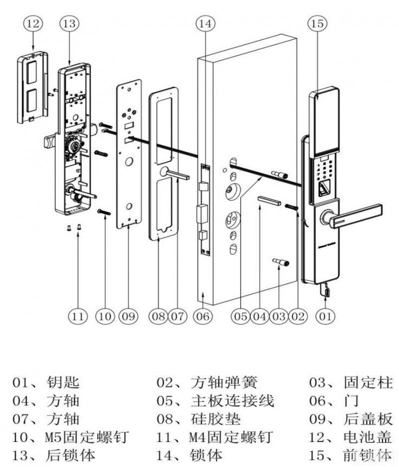 超实用的智能锁安装指南 秒变安装达人